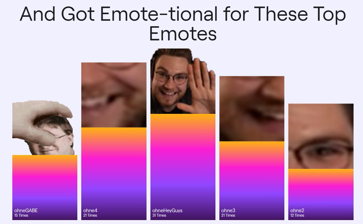 ohneHeyGuys