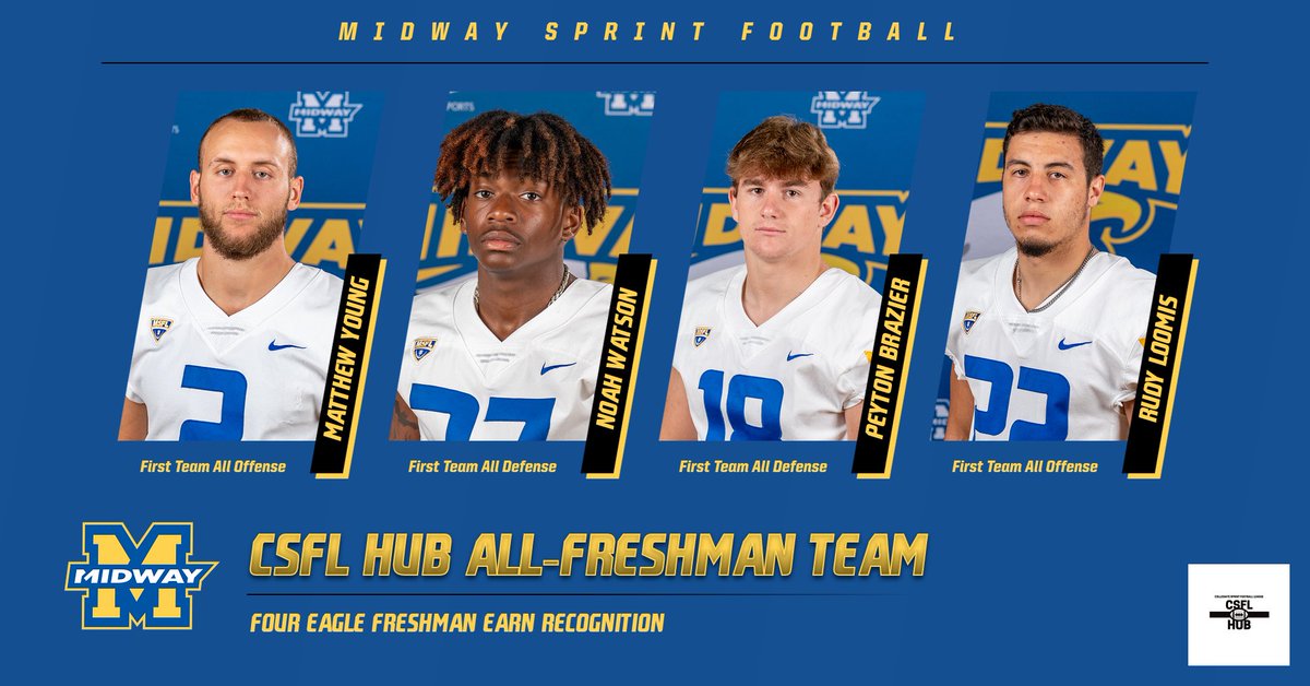 Congratulations to <a href="/midway_sprint/">Midway University Sprint Football</a> players Matthew Young, Noah Watson, Peyton Brazier and Rudy Loomis on being named to the <a href="/CsflHub/">CSFL HUB</a> All-Freshman Team!