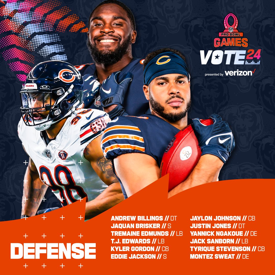 Chicago Bears (@chicagobears) on Twitter photo 🚨 #ProBowlVote is live 🚨
Repost to vote for the defense
<a href="/BoJack4/">Eddie Jackson</a>
<a href="/kyler_gordon/">Kyler Gordon</a>
<a href="/JaquanBrisker/">Quanny B.</a>
<a href="/dreamchaserTy10/">Tyrique Stevenson</a>
<a href="/NBAxJay1/">Jaylon Johnson</a>
<a href="/maine_savage23/">Tremaine Edmunds</a>
<a href="/TJEdwards8/">T.J. Edwards</a>
<a href="/JackSanborn79/">Jack Sanborn</a>
<a href="/BillingsAndrew/">Andrew Billings</a>
<a href="/YannickNgakoue/">Yannick Ngakoue</a>
<a href="/Twenty7Savage/">Justin M. Jones</a>
<a href="/_sweat9/">Montez Sweat</a> 🚨 #ProBowlVote is live 🚨
Repost to vote for the defense
<a href="/BoJack4/">Eddie Jackson</a>
<a href="/kyler_gordon/">Kyler Gordon</a>
<a href="/JaquanBrisker/">Quanny B.</a>
<a href="/dreamchaserTy10/">Tyrique Stevenson</a>
<a href="/NBAxJay1/">Jaylon Johnson</a>
<a href="/maine_savage23/">Tremaine Edmunds</a>
<a href="/TJEdwards8/">T.J. Edwards</a>
<a href="/JackSanborn79/">Jack Sanborn</a>
<a href="/BillingsAndrew/">Andrew Billings</a>
<a href="/YannickNgakoue/">Yannick Ngakoue</a>
<a href="/Twenty7Savage/">Justin M. Jones</a>
<a href="/_sweat9/">Montez Sweat</a>