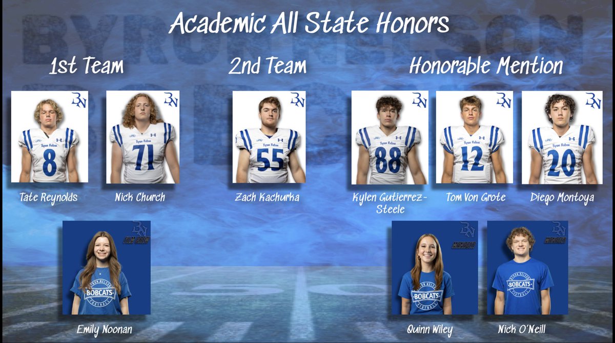 Congratulations to all of the members of the Byron Nelson football program who received Academic All State Honors! It’s an incredible feat to make it on this list considering the amount of time spent in sport and balancing that with their school work. WorkWillWin
