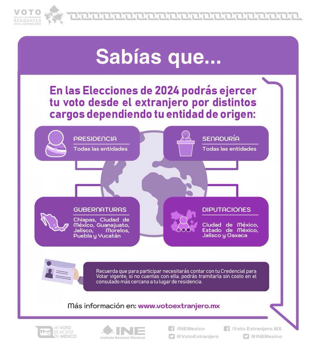 Conoce 🔍 los cargos por los que podrás votar 🗳️ en las próximas  #Elecciones2024mx. Por el bien de tus seres queridos  🥰 y de tu país 🇲🇽infórmate y participa.
➡️Más información en: votoextranjero.mx/web/vmre/inicio
<a href="/SRE_mx/">Relaciones Exteriores</a> <a href="/INEMexico/">@INEMexico</a> <a href="/VotoExtranjero/">Voto Extranjero</a> <a href="/luisgure/">luisgure</a>