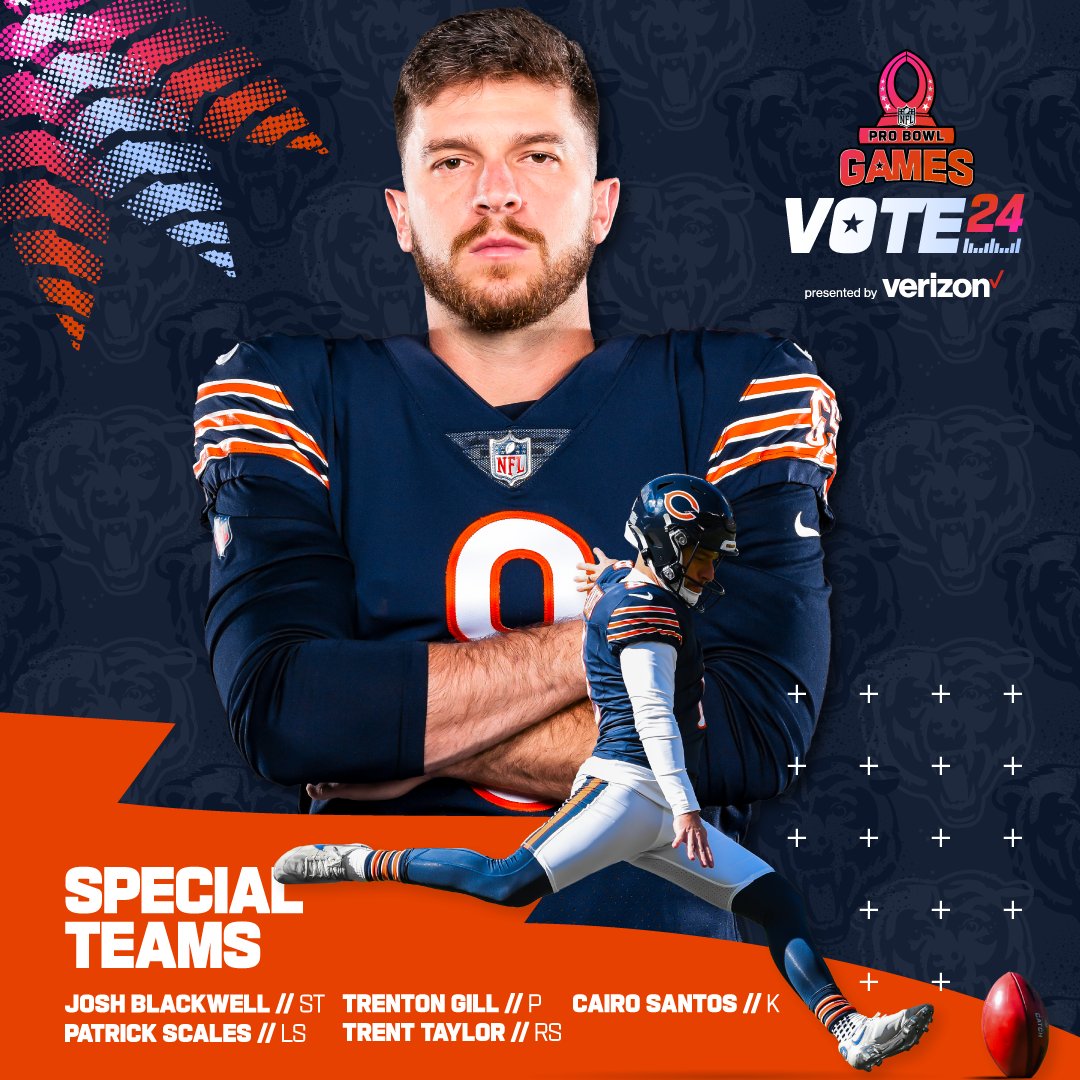 Chicago Bears (@chicagobears) on Twitter photo Show the specialists some love
RT to #ProBowlVote
<a href="/cairosantos19/">Cairo Santos</a>
<a href="/Trent5Taylor/">Trent Taylor</a>
<a href="/gill_trenton/">Trenton Gill</a>
<a href="/JoshuaBlackwe12/">Joshua</a>
<a href="/p_scales/">Patrick Scales</a> Show the specialists some love
RT to #ProBowlVote
<a href="/cairosantos19/">Cairo Santos</a>
<a href="/Trent5Taylor/">Trent Taylor</a>
<a href="/gill_trenton/">Trenton Gill</a>
<a href="/JoshuaBlackwe12/">Joshua</a>
<a href="/p_scales/">Patrick Scales</a>