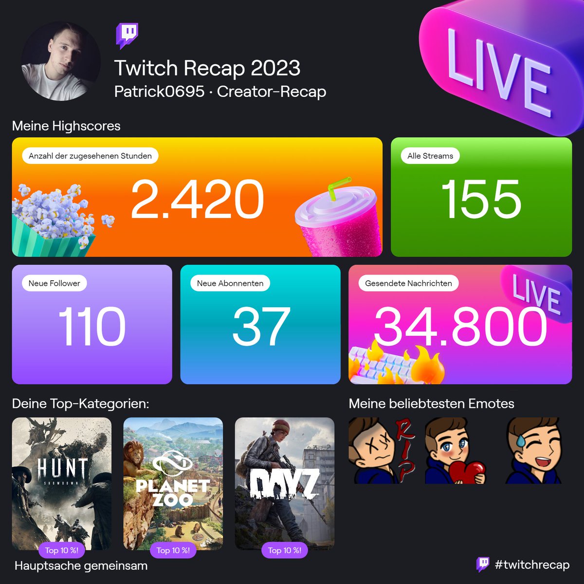 Ich weiß für viele ist das nichts, aber trotzdem vielen Dank dafür💙 Gilt eigentlich auch erst ab Mitte September, weil seitdem regelmäßig gestreamt wird :) #twitchrecap #twitch #stream #creator