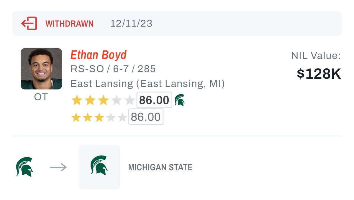 Michigan State transfer OT Ethan Boyd (@Ethan_Boyd1) has officially withdrawn from the NCAA transfer portal, @On3sports has learned. on3.com/transfer-porta…
