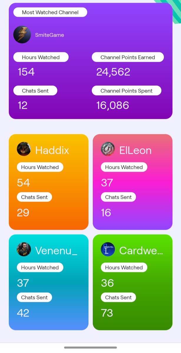 Entricked's tweet image. 