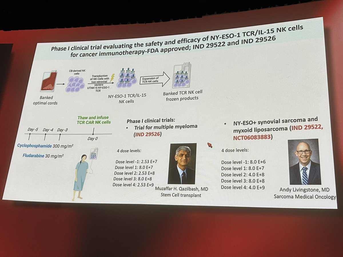 #ASH23 Rezvani: engineering NK cells to express TCRs allows broader and more specific targeting. NY-ESO-1 TCR/IL15 NK cells in trial for myeloma and sarcoma.