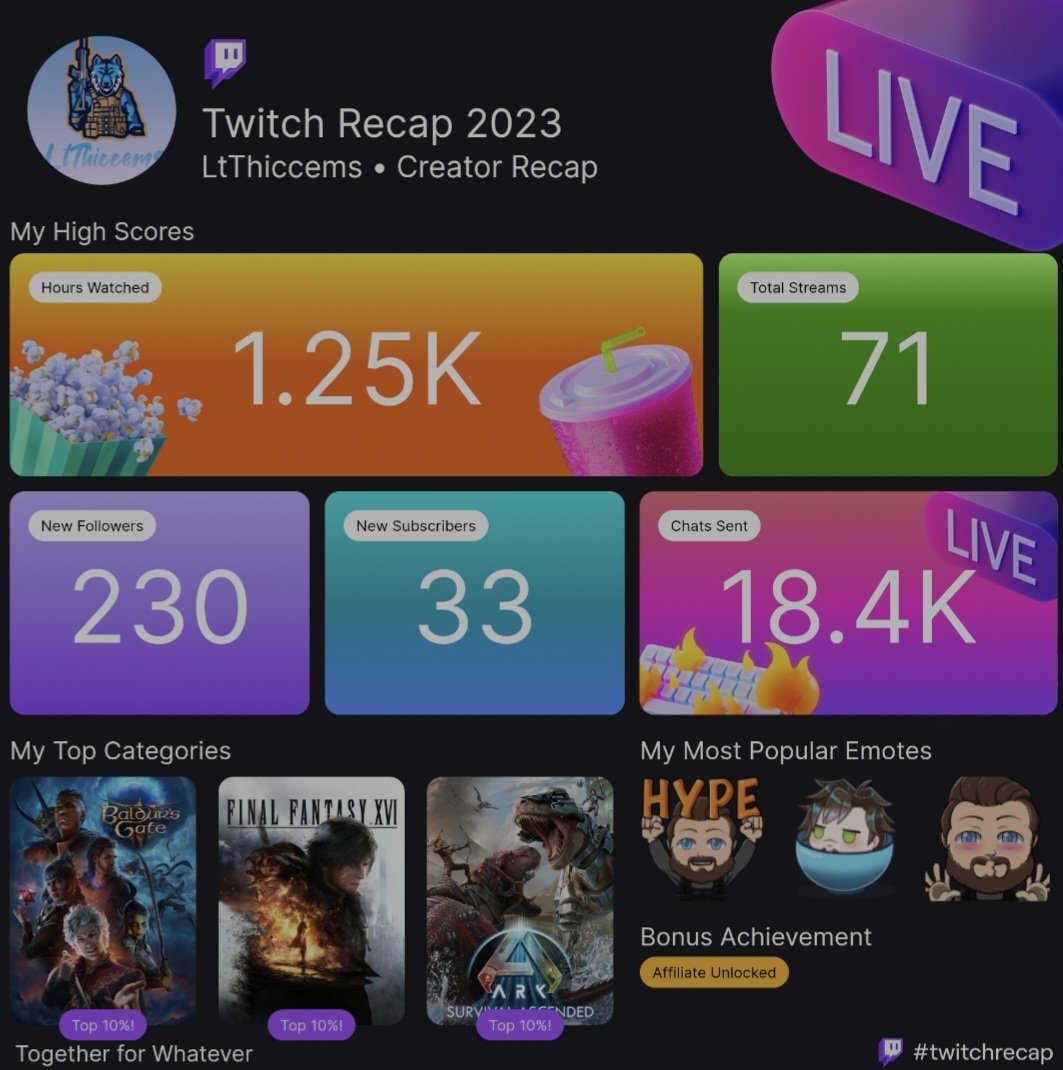 LtThiccems | MercenaryVTuber | MiMoMi Supporter tweet media
