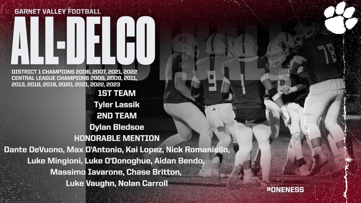 Congratulations to our 2023 All-Delco Garnet Valley Jaguars!