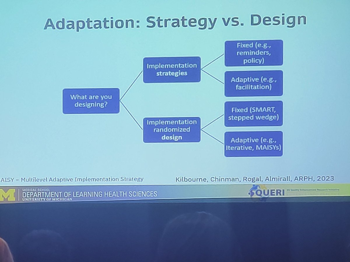 Great #DIScience23 talk by Dr. Amy Kilbourne on Implementation Strategies & Implementation Randomized Designs - they're NOT the same thing. Admonished careful selection of strategies (#QUERI), not merely choosing the most intensive strategy. @AcademyHealth @NCI_ImplSci @WUSTLphs