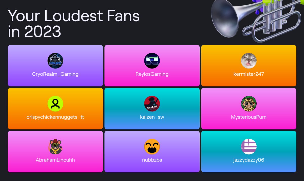 WarStorm ⚡️🤍 tweet media