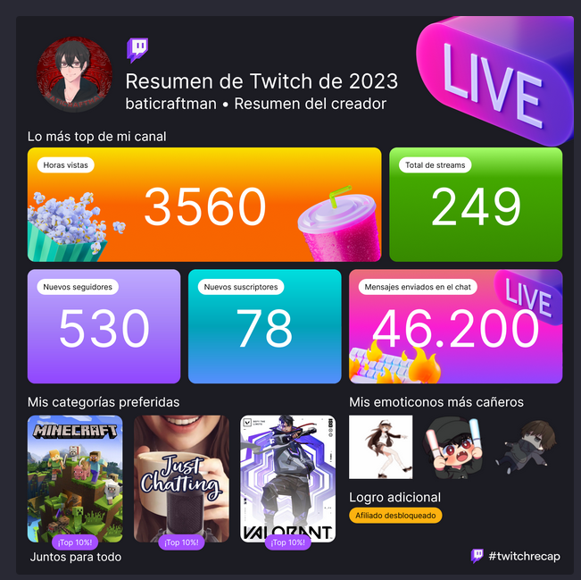 Batikuro tweet media