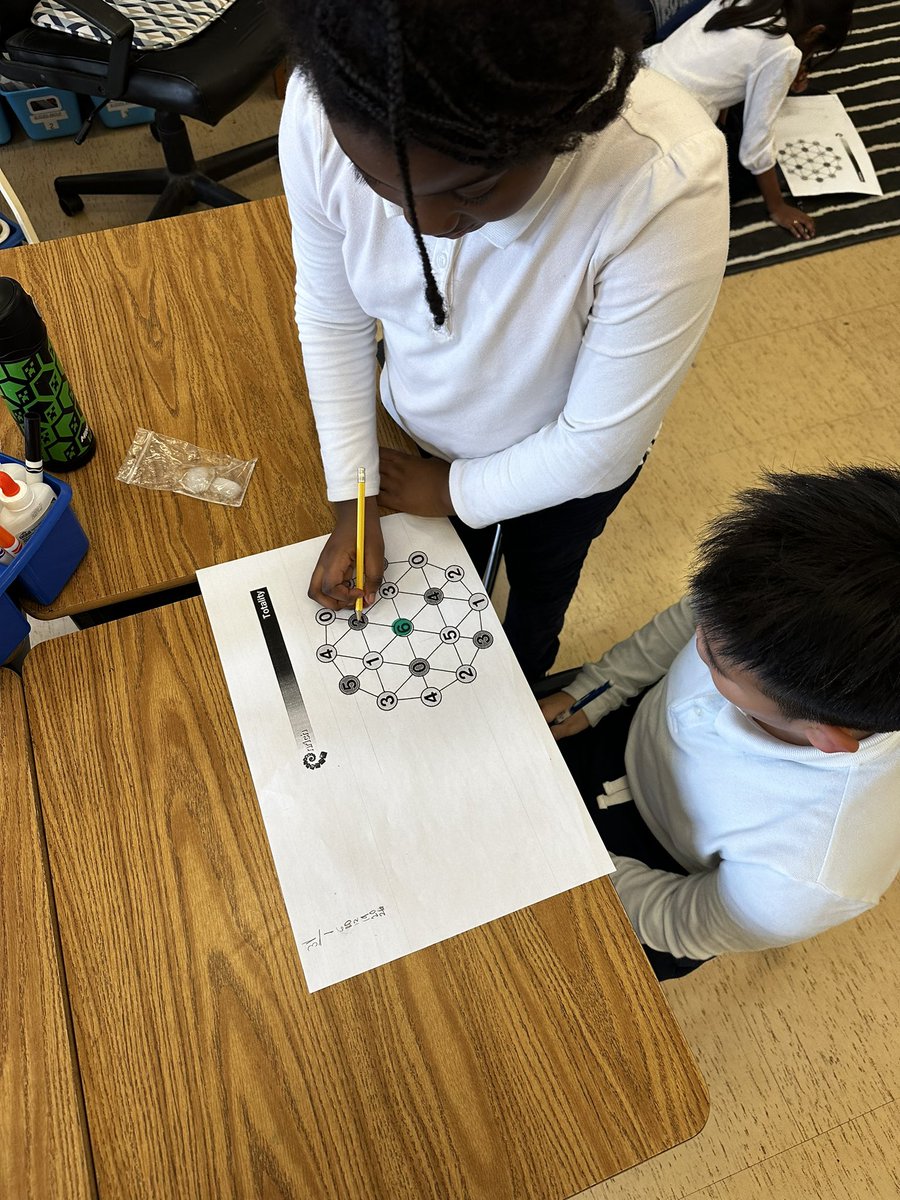 Mausmi Gamage (@mausmi_gamage) on Twitter photo Totality ….thinking math games! #collaboration #voice <a href="/TDSB_Firgrove/">Firgrove Public School</a> <a href="/AnjiGillespie/">Anji Gillespie 💫</a> Totality ….thinking math games! #collaboration #voice <a href="/TDSB_Firgrove/">Firgrove Public School</a> <a href="/AnjiGillespie/">Anji Gillespie 💫</a>
