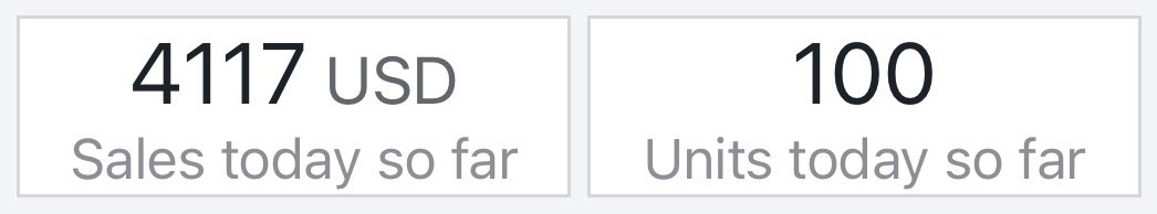 El Dudarino has been a big helper with all the packages I have to pack up. Hit another 100+ unit day. 

Couldn’t have done it without <a href="/GrubaGuru/">Peter G</a> @Ian_Compass <a href="/fbanatedogg/">Nate Dogg</a> <a href="/MachSpeedProfit/">Matt</a> <a href="/Stove_AMZ/">Stove</a> <a href="/jklucka777/">Joey Klucka</a> <a href="/StartUpFBA/">StartUpFBA</a> <a href="/flips4miles/">Miles</a>