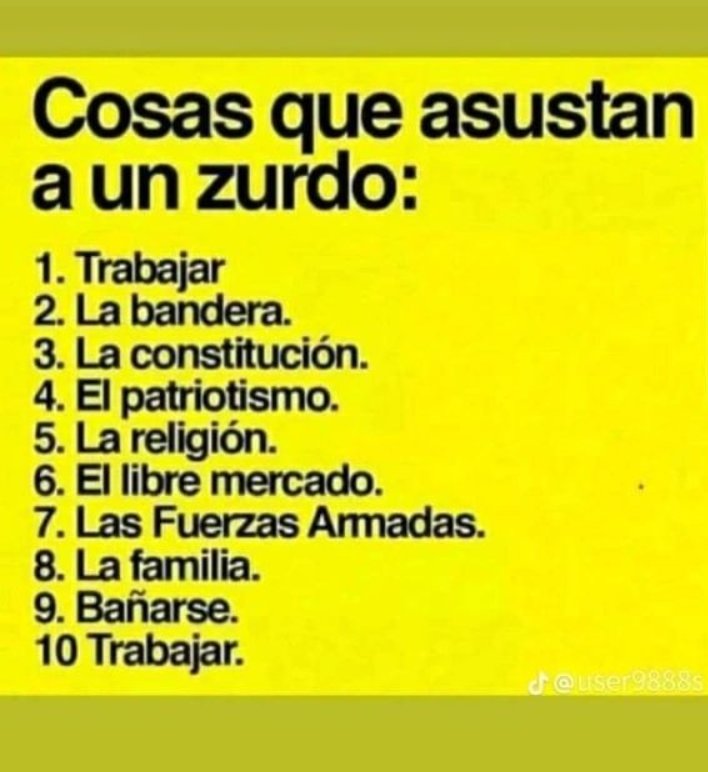 Sabías que?

Detesto a los zurdos