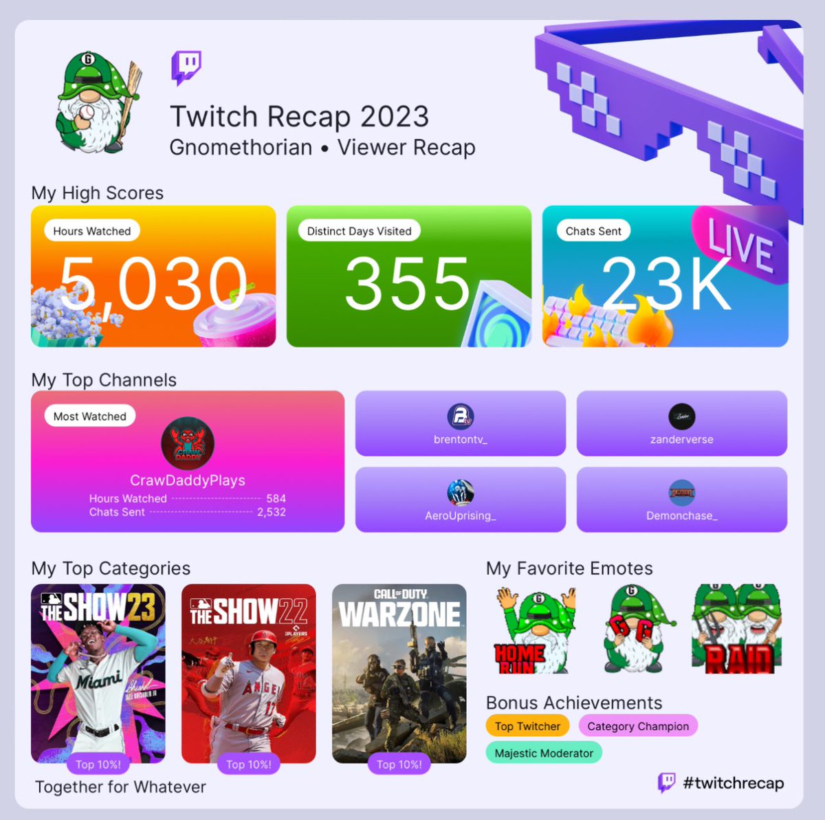 Gnomethorian's tweet image. Peep those achievements! #topmod @CrawDaddyPlays @AeroUprising19 @zanderverse @DemonChase2 @BrentonTv_