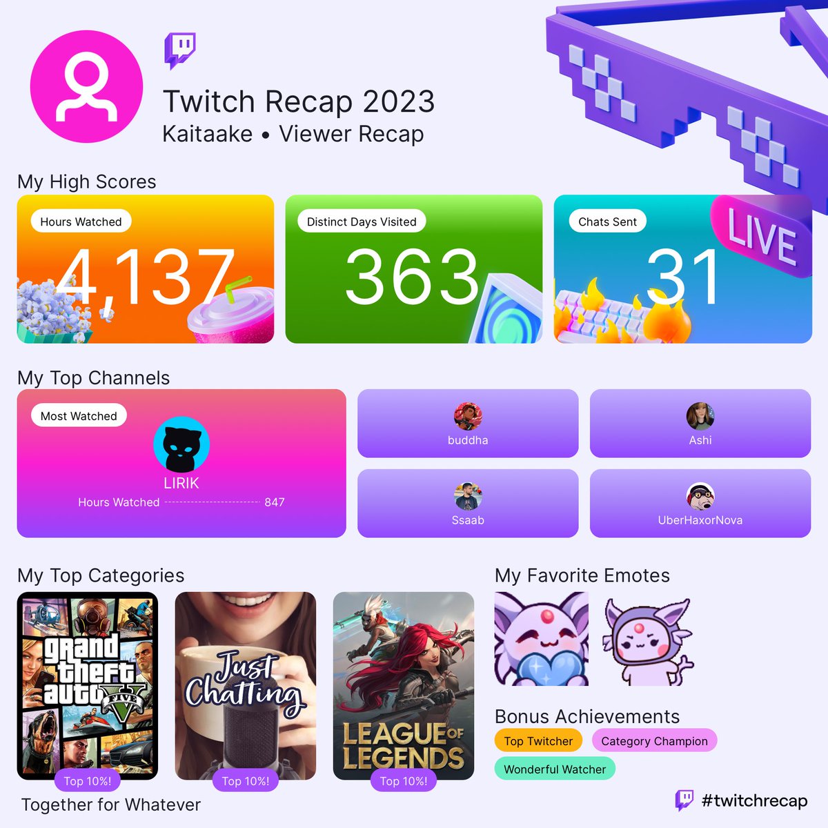 Kaitaake's tweet photo. @LIRIK I chatted to much this year https://t.co/bLyerjoBnA