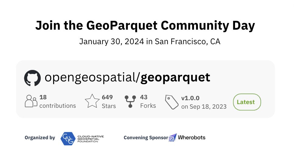 Calling all #SpatialData enthusiasts! Join us in #SanFran on Jan 30 for our 1st-ever @GeoParquet Community Day!  Big thanks to @wherobots for being a convening sponsor. 
ℹ️ Learn more, register, become a speaker, or explore sponsorship opportunities here: cloudnativegeo.org/blog/2023/12/j…