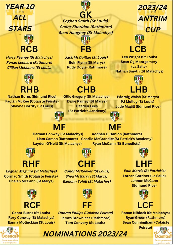 Please see our Antrim GAA Schools Cup Football Year 10 All-Stars Nominations 2023/24. We would like to thank our sponsors the Saffron Business Forum for assisting us to develop and enhance the Antrim School Cup Programme. The Winners announced on Thursday 14th Dec 10am