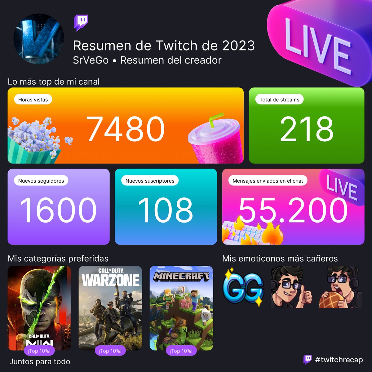 AlexV (srvego) tweet media