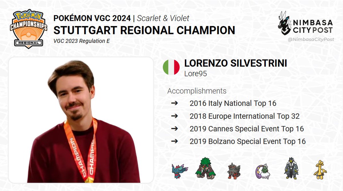 Pokemon Scarlet & Violet VGC - Regulation C - Portland Tournament Team