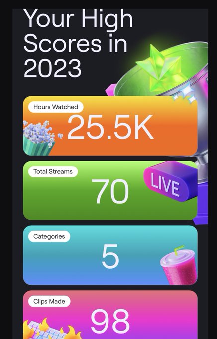 Starting twitch streaming 7 months ago was the best decision for me💓 I knew from when I was very young<a href="/tag/cosplay"class="tags"><span>#cosplay</span></a><a href="/tag/egirl"class="tags"><span>#egirl</span></a>