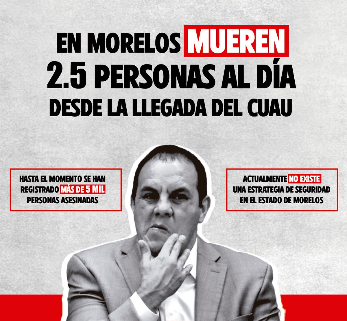 _DaniMendoz's tweet photo. @ArturortizFM Fiel a su costumbre de preocuparse por los asuntos sin importancia mientras #Morelos se cae a pedazos, alguien digale que este fin de semana hubo 14 homicidios y ya son más de 1200 esta año. https://t.co/Y2r1Bemjgt