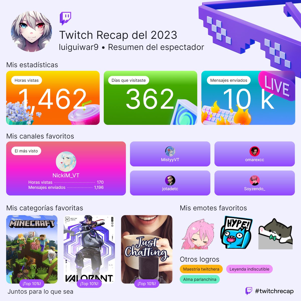 esto es a quienes yo veo seguido y le agradezco a <a href="/NickiM_VT/">NickiM_VT</a> por conocer a un amor de persona