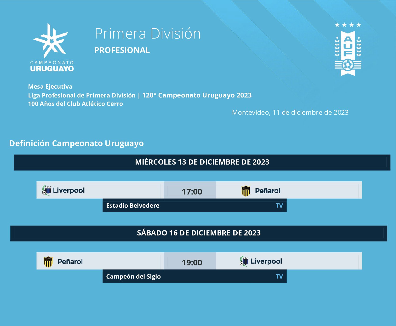 Definición del Campeonato Uruguayo 2023: la segunda final será el sábado a  las 19 horas en el Campeón del Siglo 