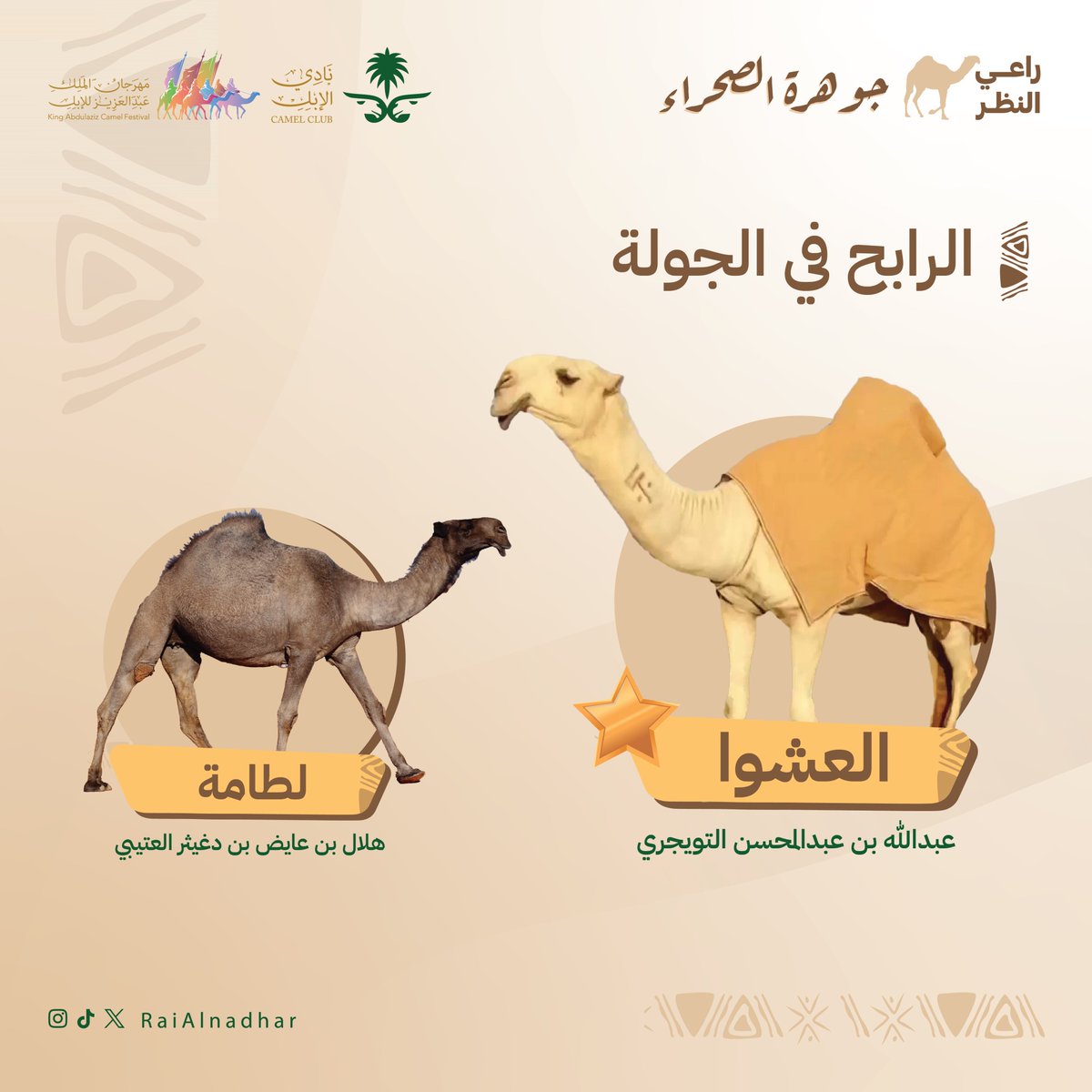 RaiAlnadhar's tweet photo. جمهورها ماله شبيه 🤩🏆🐪
ألف مبروك لجمهور فردية #العشوا🔥

 الفائزة والمتأهلة لدور الـ 16 من ⁧#جوهرة_الصحراء⁩ 💎

حسب تصويت ⁧#راعي_النظر⁩ https://t.co/0E4QbzZmpd
