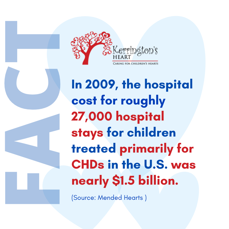 Kerringtons's tweet photo. #Fact: In 2009, the hospital cost for roughly 27,000 hospital stays for children treated primarily for CHDs in the U.S. was nearly $1.5 billion.

Know the facts about CHD. 

Visit https://t.co/ltSnjLs6yJ for more information. #CHDfacts #CongenitalHeartDisease #4TheKids https://t.co/iaf4c1RTFM