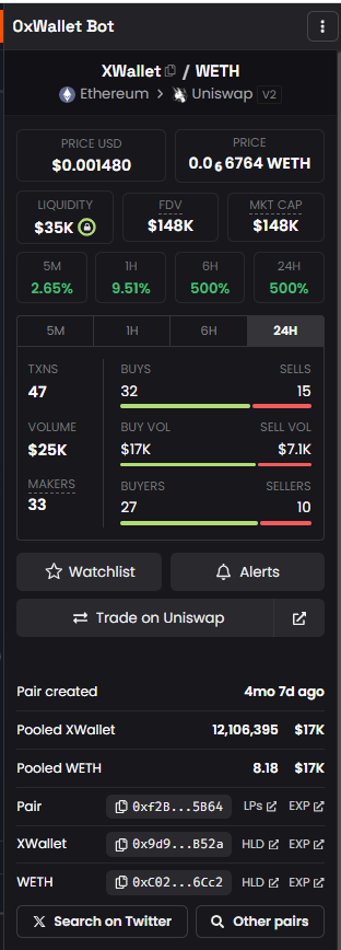 0xWallet tweet media