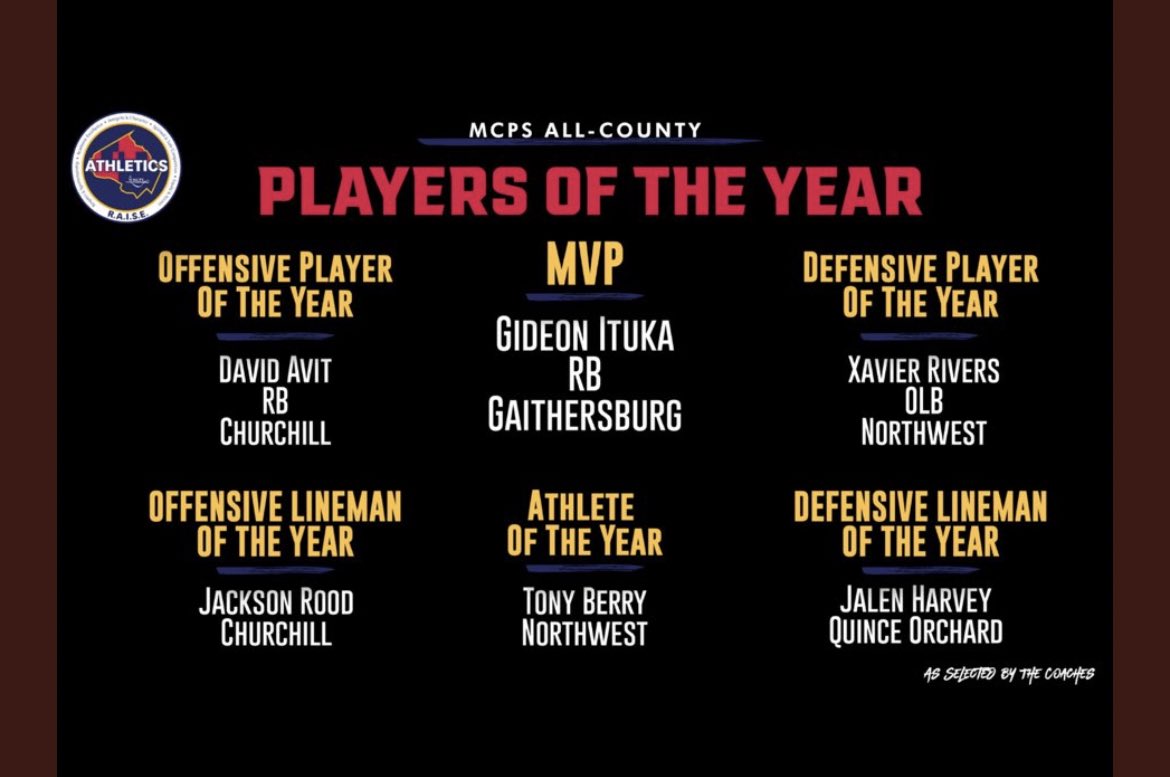 I’m blessed to be named 4A MCPS ALL COUNTY MVP‼️ Congratulations to everyone who won any of the achievements on this list & all the other players who made all county!! #OnWisconsin