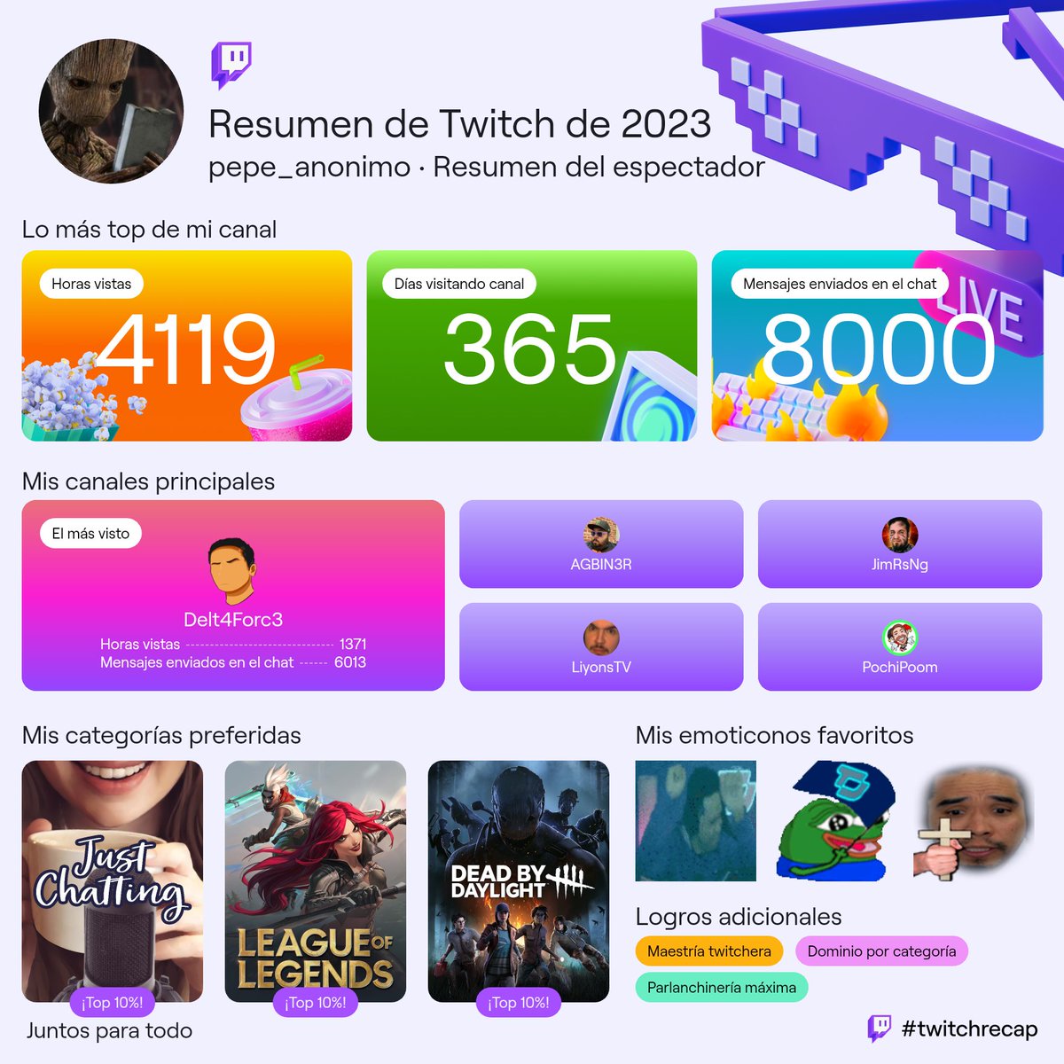 ppelanonimo's tweet image. #twitchrecap