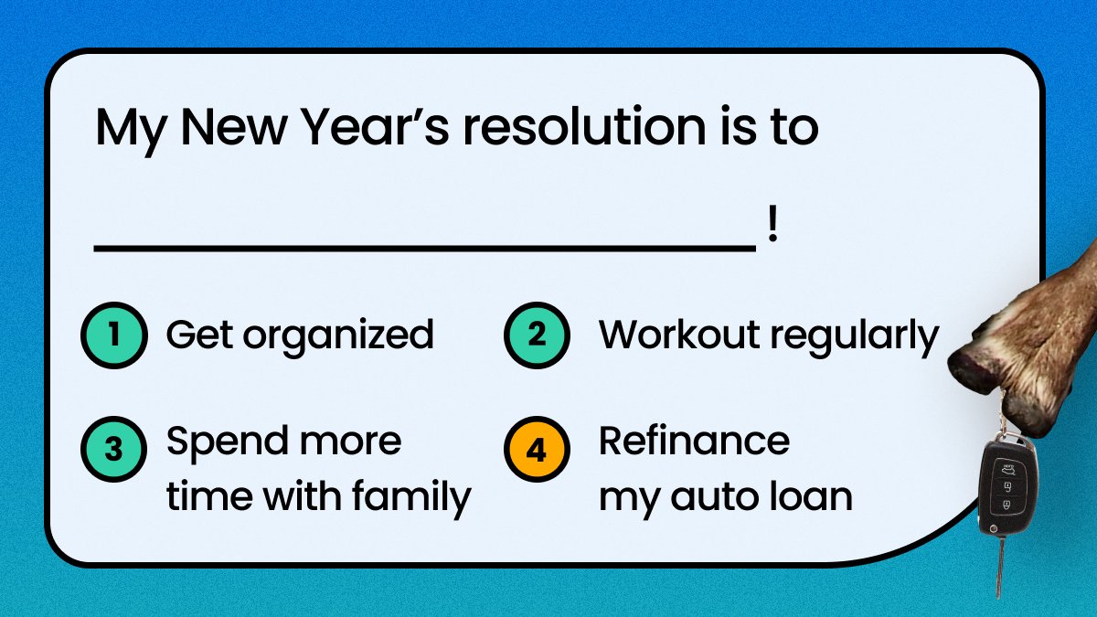 Let us know in the comments! #newyears #resolution