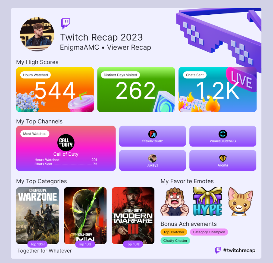 Andrew Campion tweet media