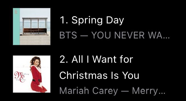 for people who don’t understand the sheer context—every year during december, it’s nearly impossible to surpass all i want for christmas is you. that’s why artists don’t usually prefer releasing albums then. we did it for a 6 year old song because we’re sad. this is CRAZY.