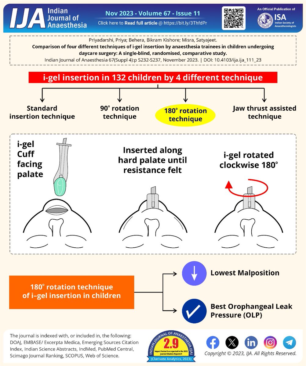 Indian Journal of Anaesthesia (IJA) (@ija_web) on Twitter photo Which technique is better for inserting an i-GEL in children?
Read the results of this randomised comparative study here: bit.ly/3ThfdPr
@dastrainees <a href="/dasairway/">Difficult Airway Society (DAS)</a> <a href="/SafeAirway/">Safe Airway Society</a> <a href="/PICSociety/">Paediatric Critical Care Society</a> <a href="/AirwayHub/">#AirwayHub</a> <a href="/AirwayInfo/">airway.management</a> Which technique is better for inserting an i-GEL in children?
Read the results of this randomised comparative study here: bit.ly/3ThfdPr
@dastrainees <a href="/dasairway/">Difficult Airway Society (DAS)</a> <a href="/SafeAirway/">Safe Airway Society</a> <a href="/PICSociety/">Paediatric Critical Care Society</a> <a href="/AirwayHub/">#AirwayHub</a> <a href="/AirwayInfo/">airway.management</a>
