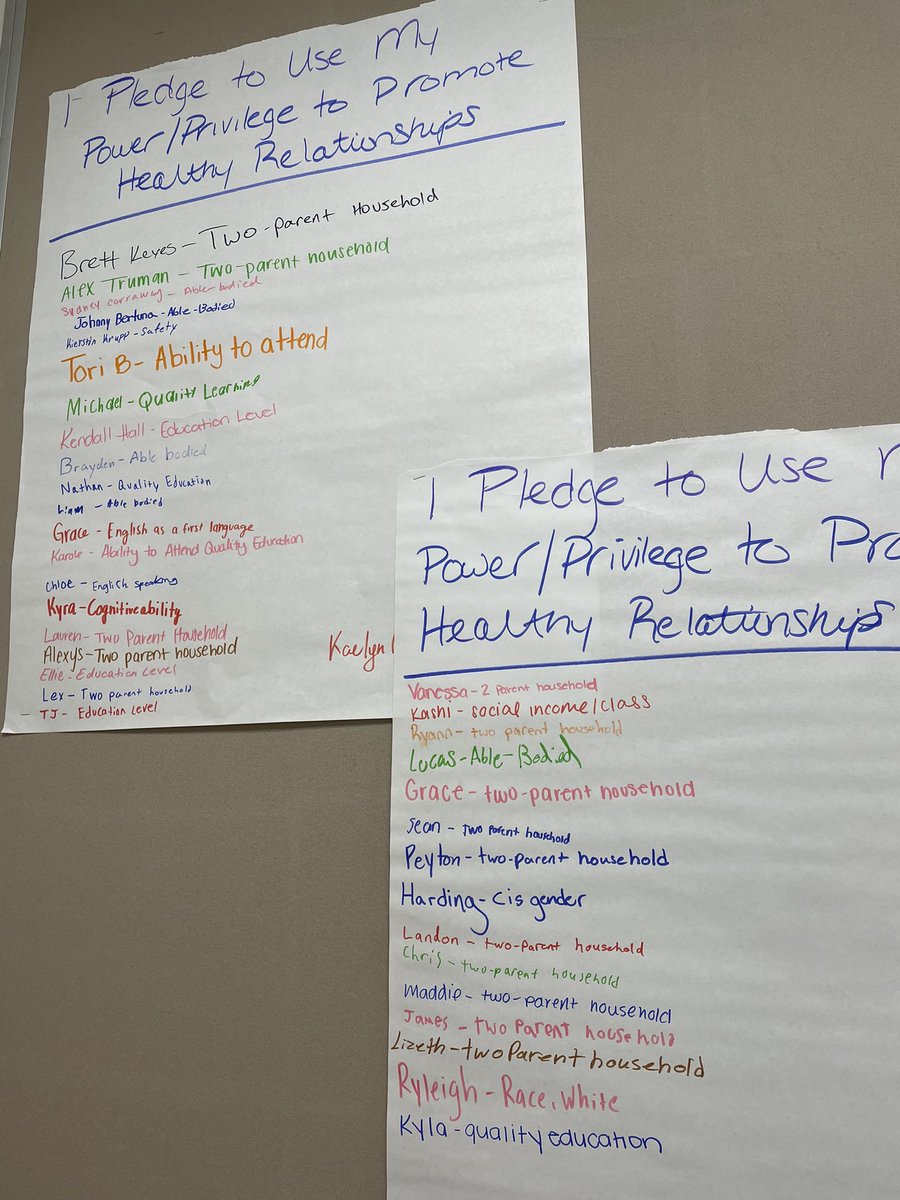 Caitlin Keegun (@c_keen17) on Twitter photo This week the 11th graders are learning about the impact systemic oppression of marginalized groups has on sexual agency. I couldn’t have been proud of my students. #togethercardsfly <a href="/CroftonHigh/">Crofton High School AACPS</a> <a href="/CroftonHighHPED/">Crofton High School HPED</a> <a href="/AACPSHPED/">AACPS HPED</a> #healtheducation This week the 11th graders are learning about the impact systemic oppression of marginalized groups has on sexual agency. I couldn’t have been proud of my students. #togethercardsfly <a href="/CroftonHigh/">Crofton High School AACPS</a> <a href="/CroftonHighHPED/">Crofton High School HPED</a> <a href="/AACPSHPED/">AACPS HPED</a> #healtheducation