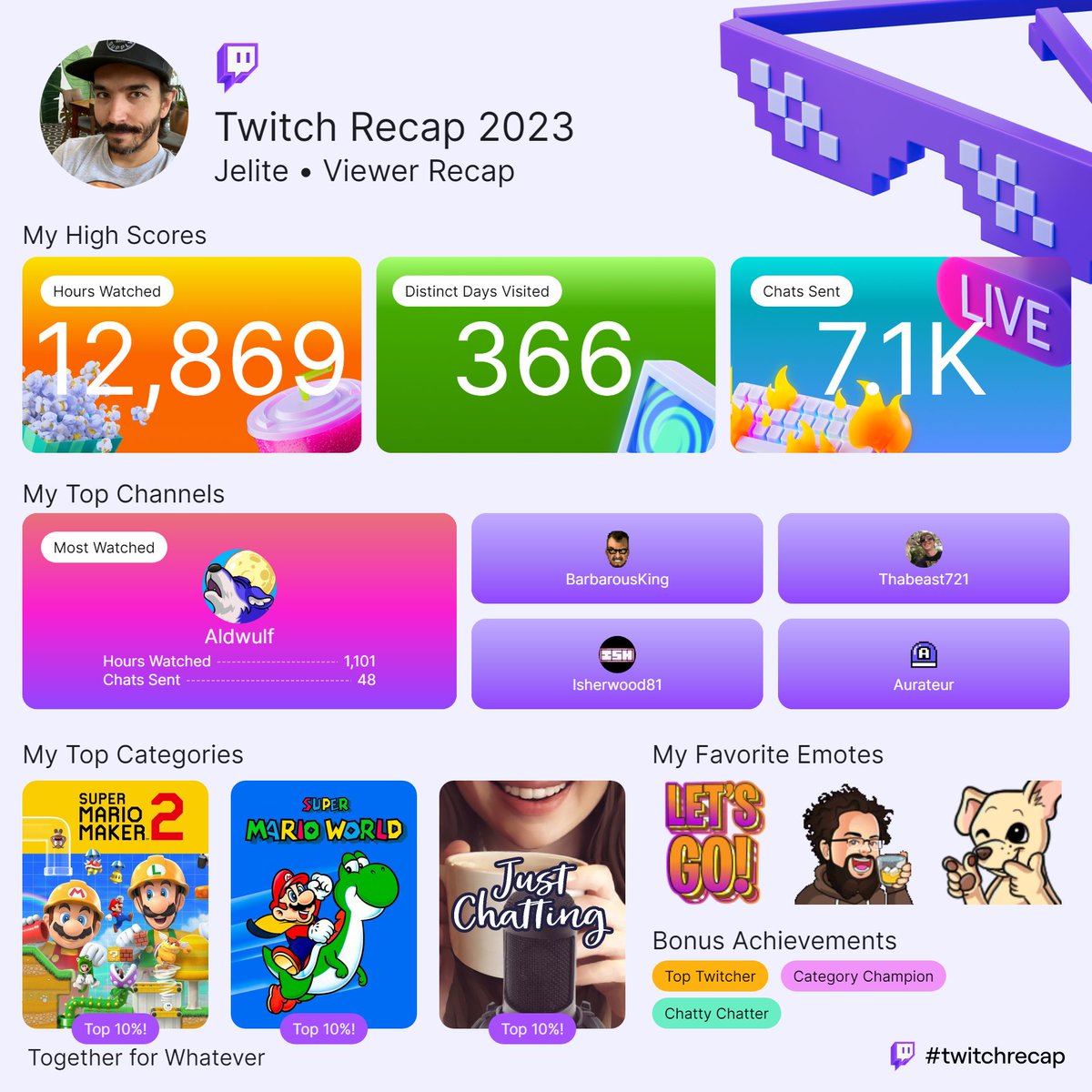 All these are amazing streams!! Thanks for all the fun and time you give us!! Thanks for streaming!