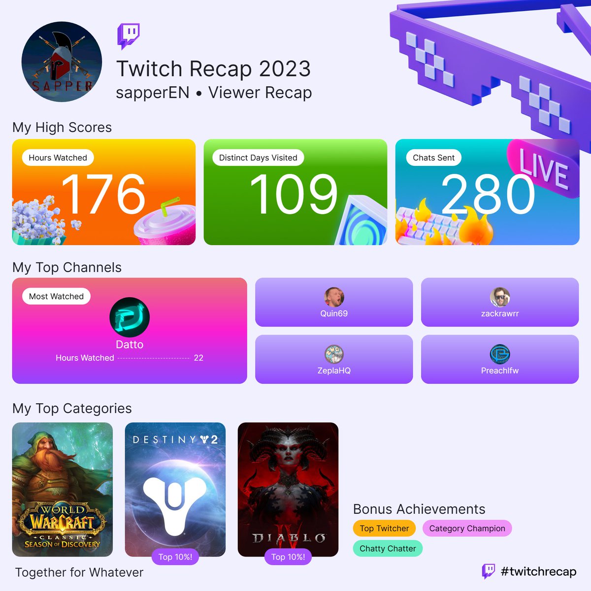 sapperEN3's tweet image. Yeah makes sense. #twitchrecap