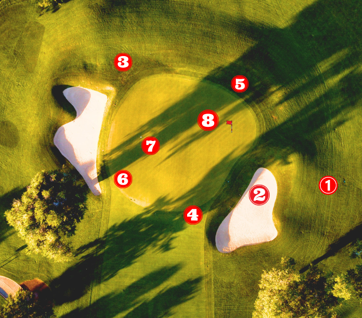 Lou Stagner (Golf Stat Pro) tweet media