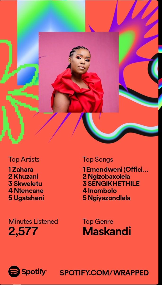 Spotify confirmed you as my most-listened artist in 2023 – unquestionably my favorite. #RIPZahara