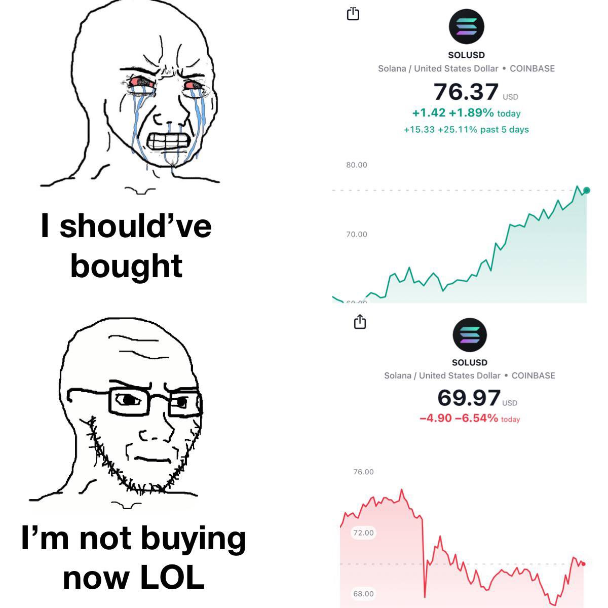 HelloMoon_io's tweet image. Only Degens will understand