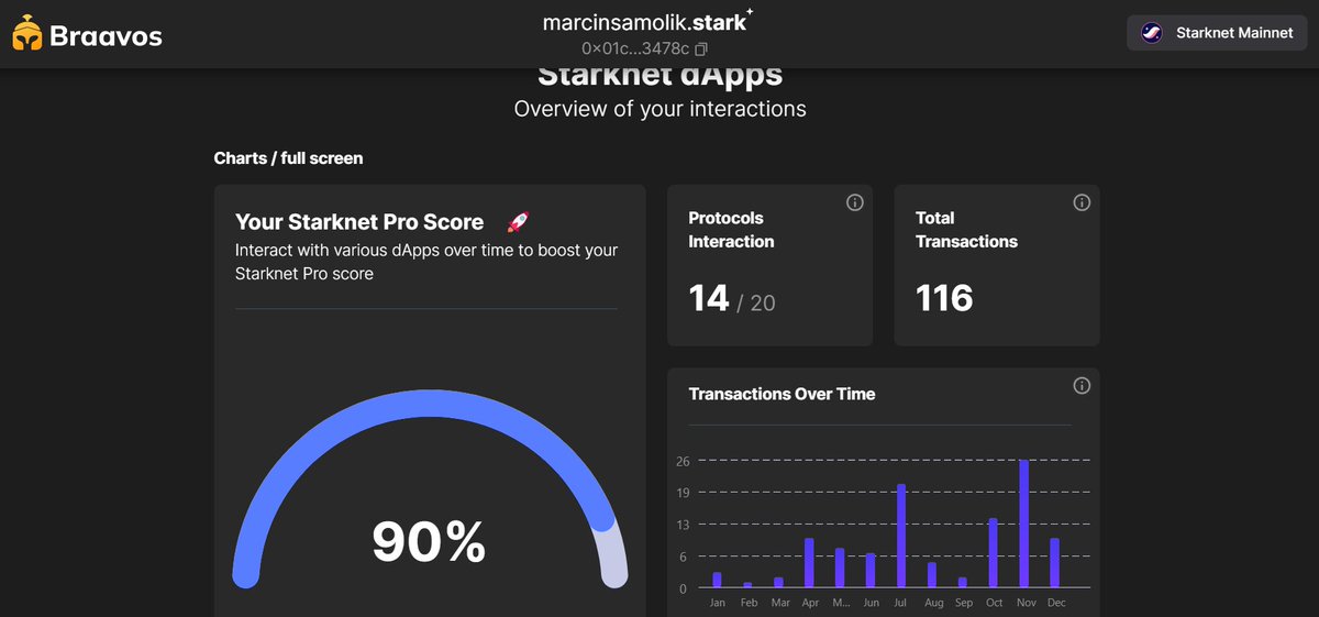 Marcin41303540's tweet image. And here is my 90% Pro Score with #StarknetProScore #ProScoreJourney #StarknetProScore