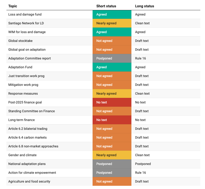 Simon Evans tweet media
