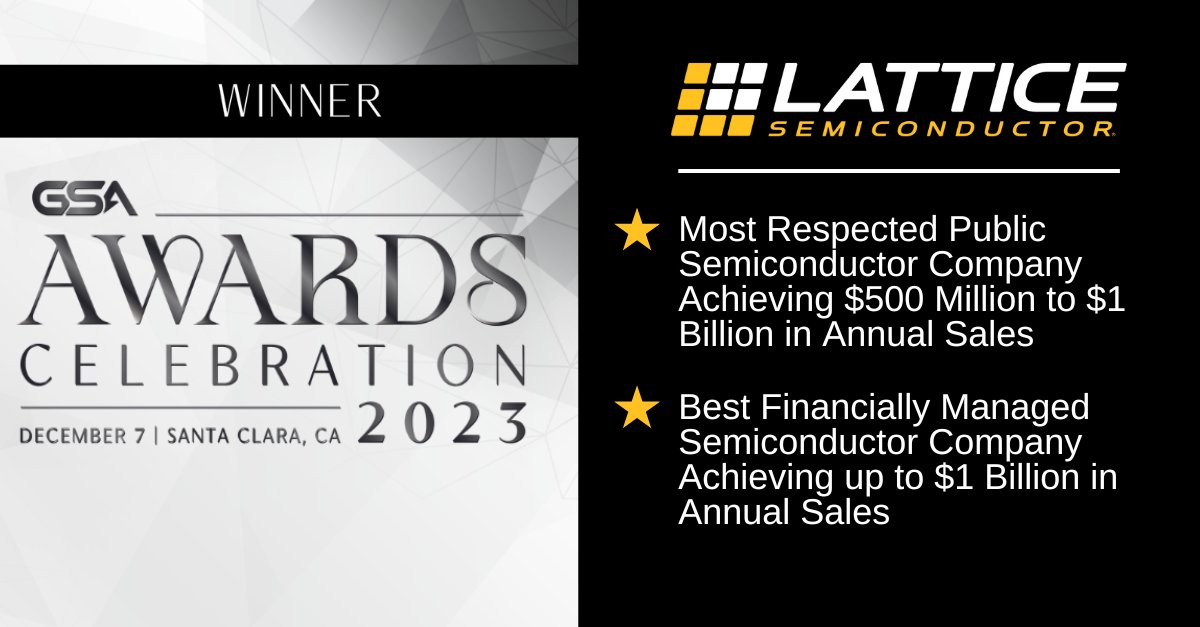 🎉 Excited to announce that @GlobalSemi selected Lattice as the Most Respected Public Semiconductor Company and Best Financially Managed Semiconductor Company at #GSAAwards23! Congrats to the entire Lattice team! 👏 bit.ly/46YKycW