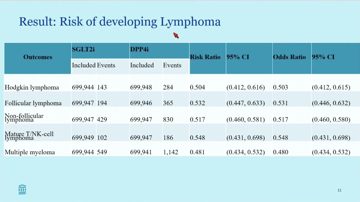 Graham Collins tweet media