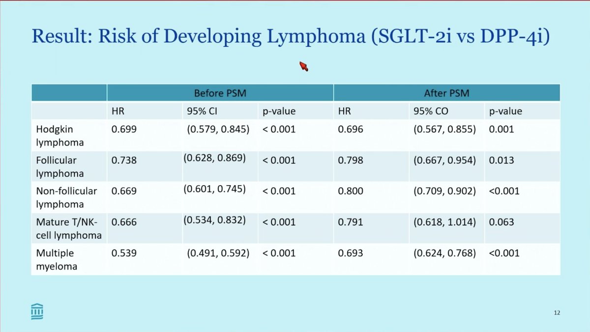 Graham Collins tweet media