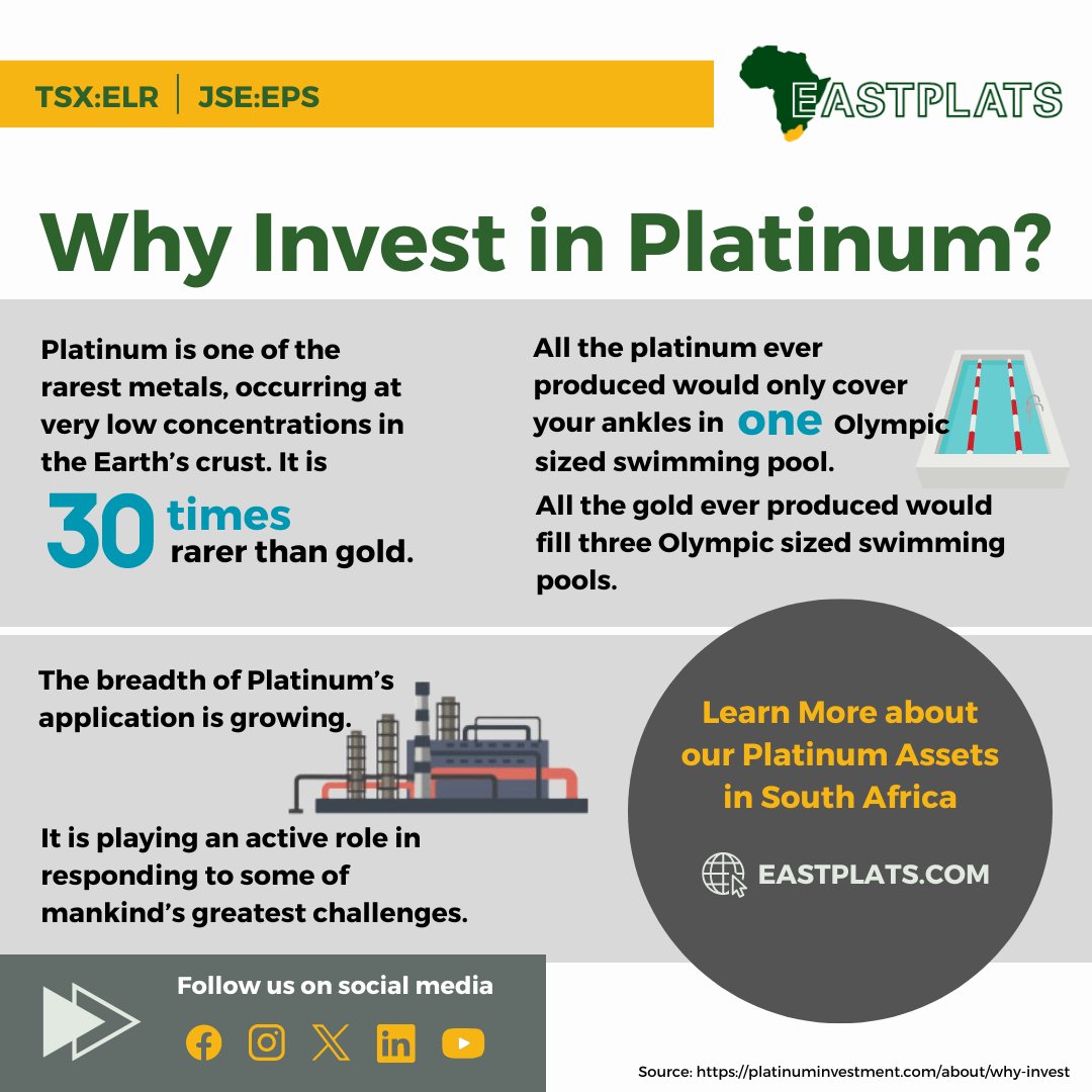 Platinum is one of the rarest metals, occurring at very low concentrations in the Earth’s crust. It is 30 times rarer than gold.
We @eastplatsltd  , are responsible, value-driven and innovative PGM and chrome mining and exploration group.  #platinum  #tsxlisted #metalsandmining