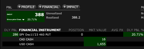 0ptionsFactory's tweet photo. Day 1: Sucess
The mentees all made a good amount relative to the size of their bankrolls.  This program is to build confidence, consistency, and most importantly profit.

$SPY $SPX
#daytrading #consistency #profit 

come check us out, majority of plays are given out for free. https://t.co/fFy38lu3cW